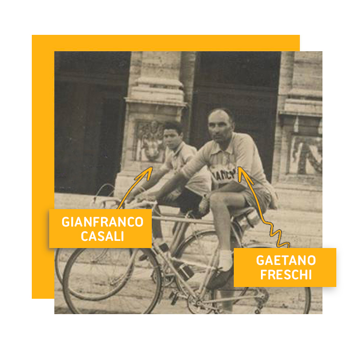 About | G.C. Fausto Coppi
